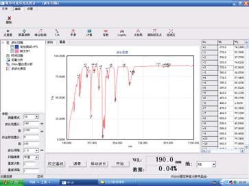 <b>上海恒平工作站软件UV-Solution 2.0</b>